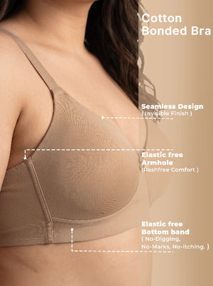 Cotton bonded bra with text highlighting features on a plain background