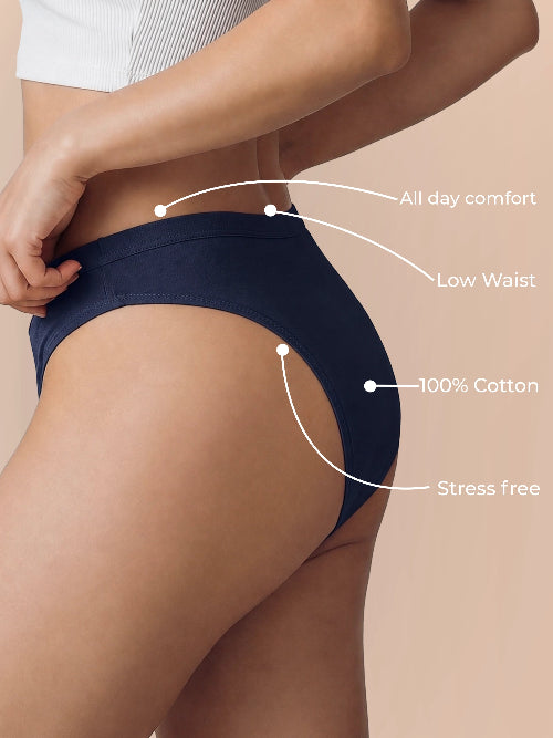 Person wearing navy blue underwear with text labels on a beige background